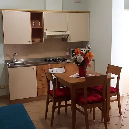 Residenza Melucci リミニ